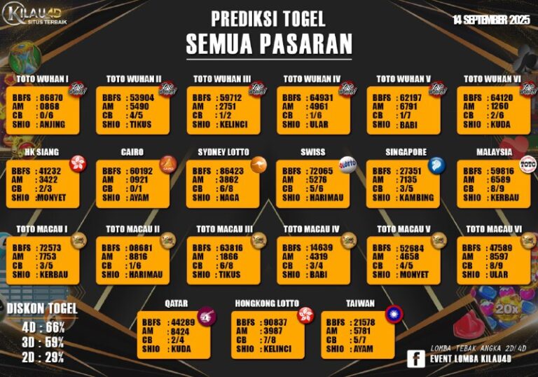 BOCORAN TOGEL KILAU4D