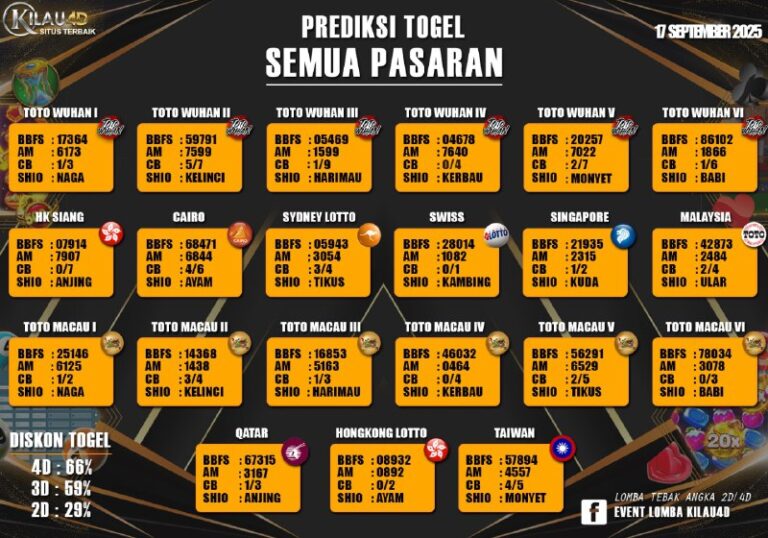 BOCORAN TOGEL KILAU4D