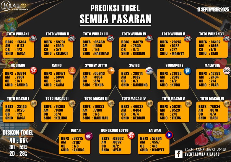 BOCORAN TOGEL KILAU4D