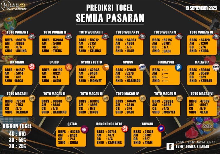 BOCORAN TOGEL KILAU4D