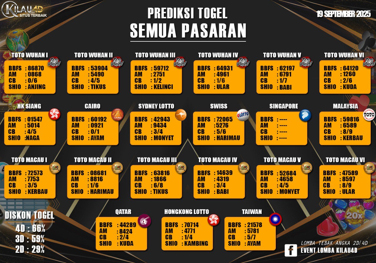 BOCORAN TOGEL KILAU4D