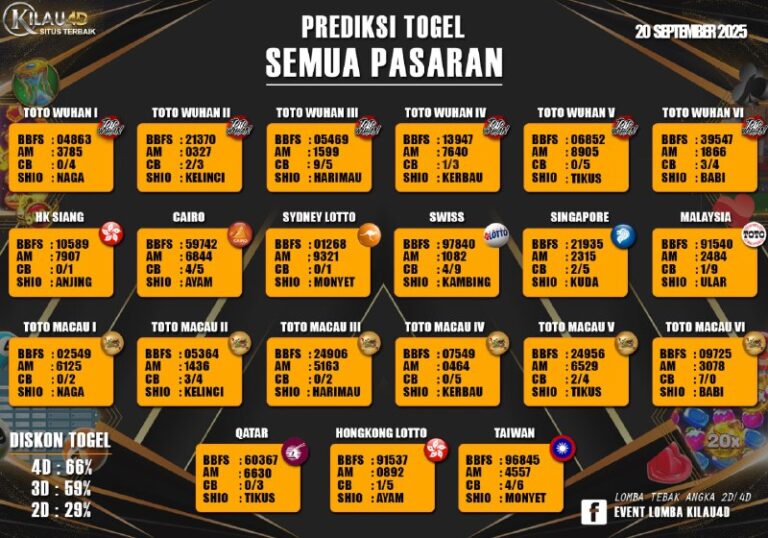 BOCORAN TOGEL KILAU4D