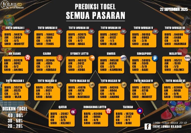 BOCORAN TOGEL KILAU4D