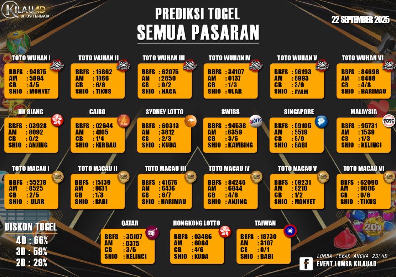BOCORAN TOGEL KILAU4D