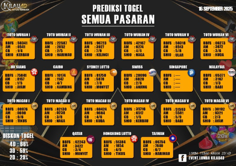 BOCORAN TOGEL KILAU4D