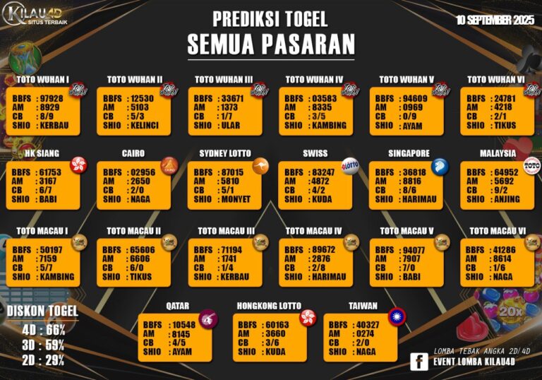 BOCORAN TOGEL KILAU4D