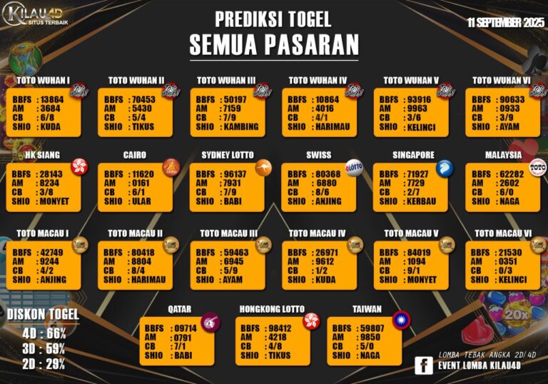 BOCORAN TOGEL KILAU4D