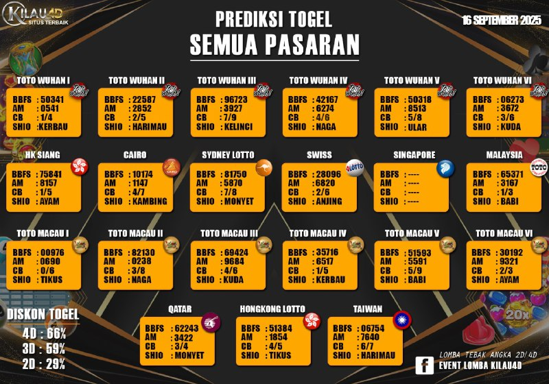 BOCORAN TOGEL KILAU4D