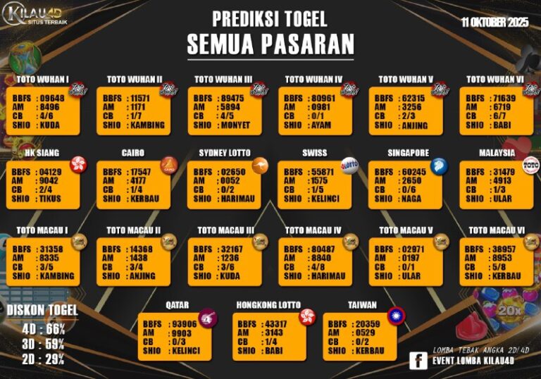 BOCORAN TOGEL KILAU4D
