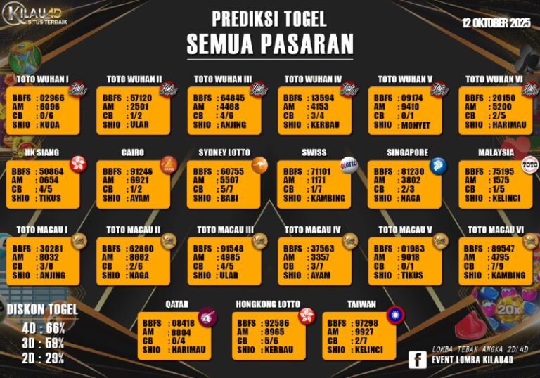 BOCORAN TOGEL KILAU4D