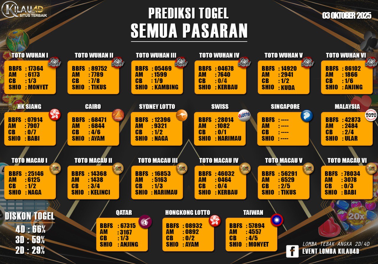 BOCORAN TOGEL KILAU4D