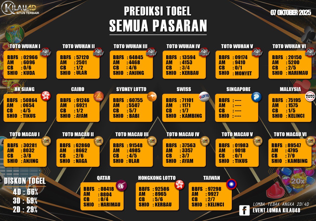 BOCORAN TOGEL KILAU4D