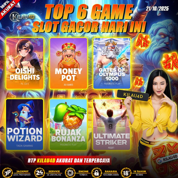 PREDIKSI SLOT KILAU4D