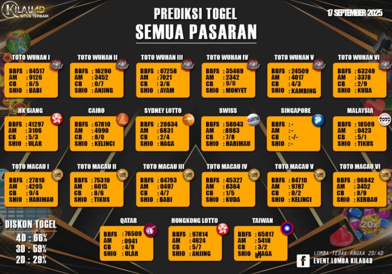 PREDIKSI TOGEL KILAU4D