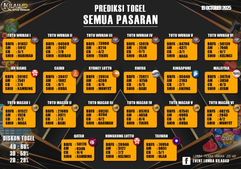 PREDIKSI TOGEL KILAU4D