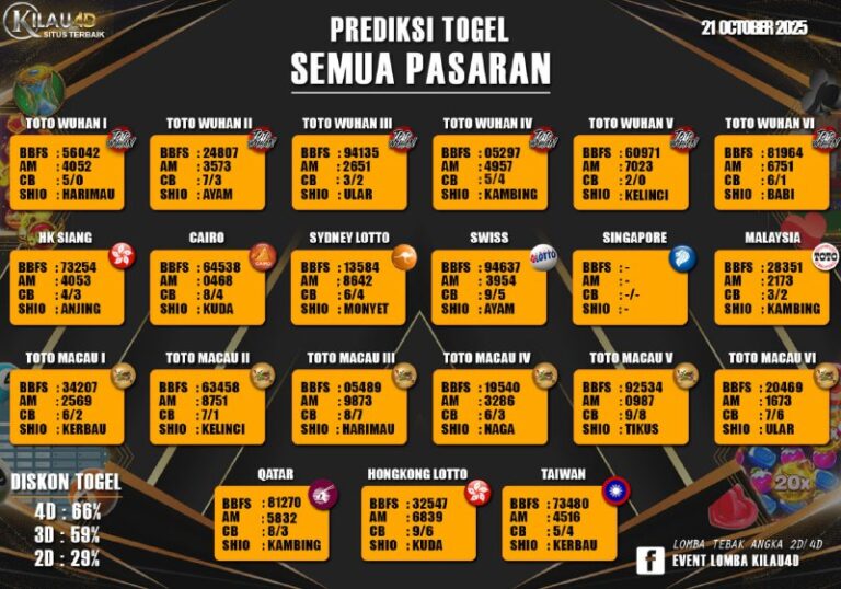 PREDIKSI TOGEL KILAU4D