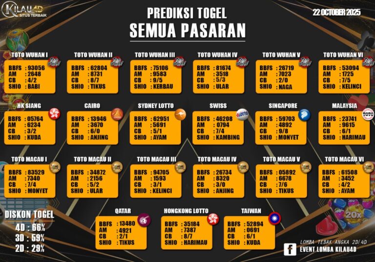 PREDIKSI TOGEL KILAU4D