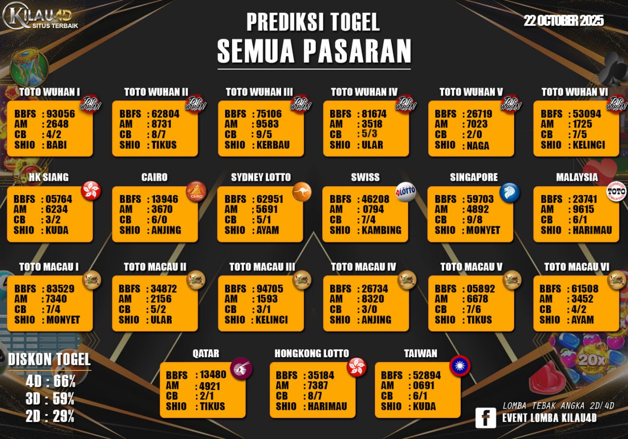 PREDIKSI TOGEL KILAU4D