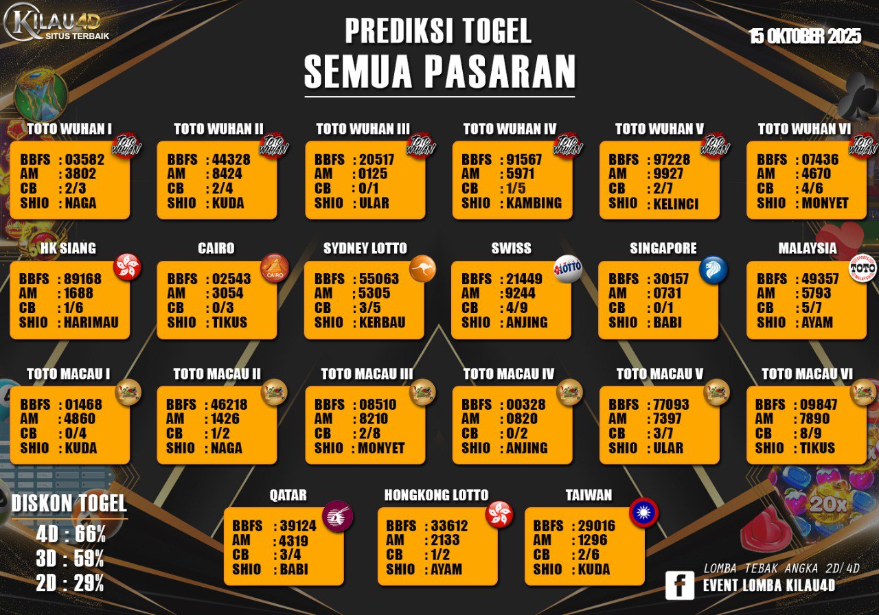 PREDIKSI TOGEL KILAU4D