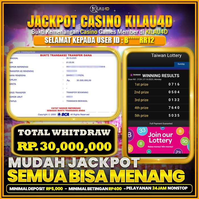 togel