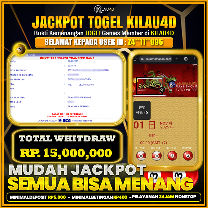 togel