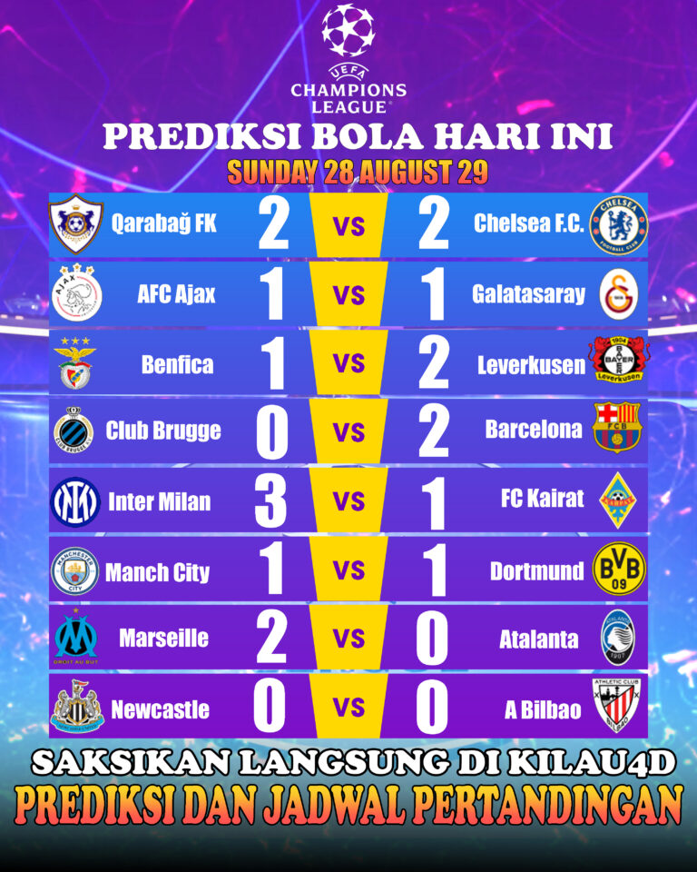 PREDIKSI-BOLA-BARU