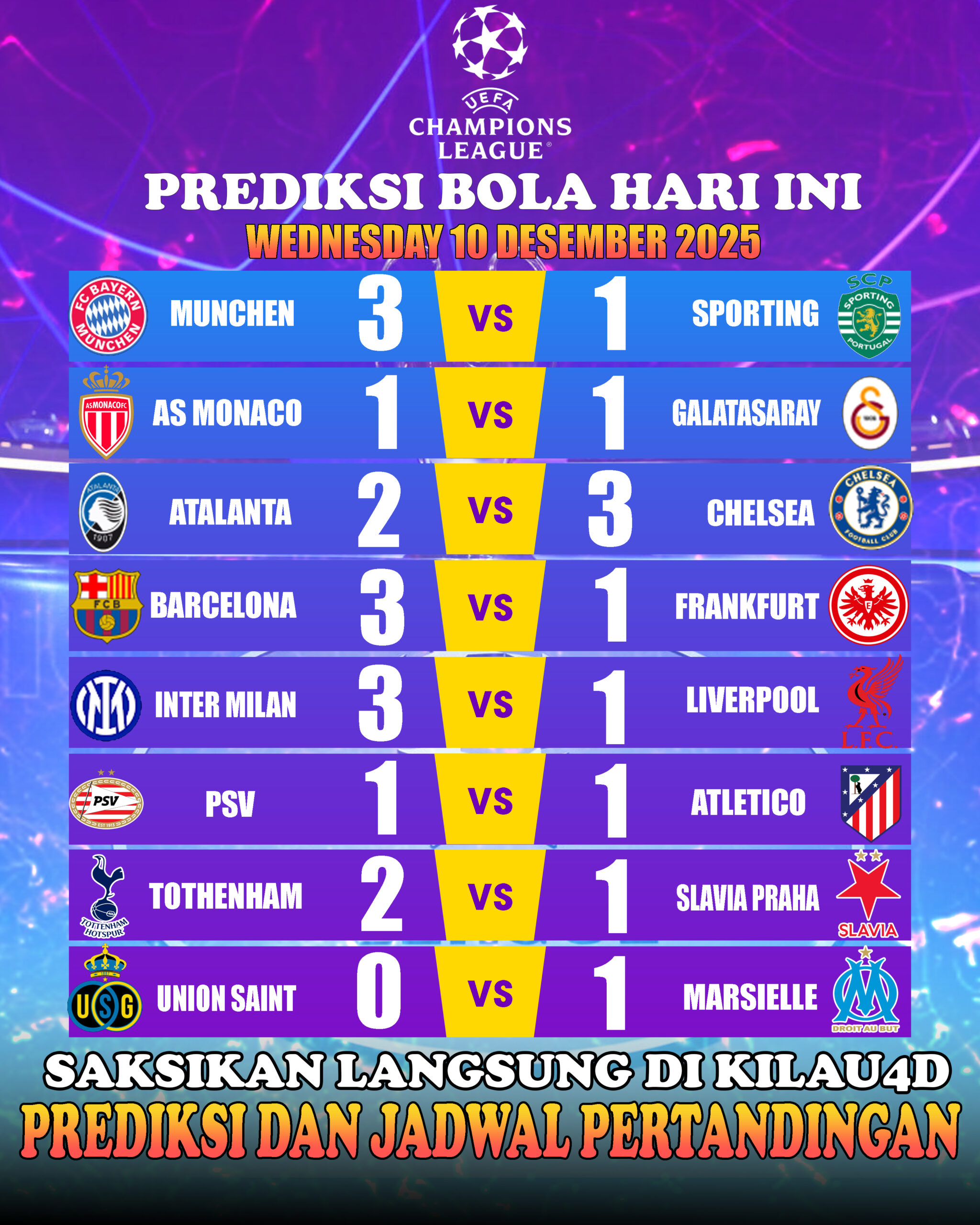 PREDIKSI-BOLA-BARU