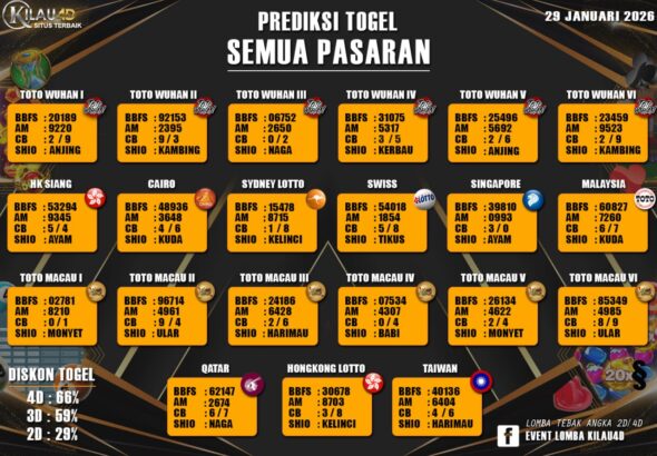 BOCORAN TOGEL KILAU4D 29 JANUARY 2026 TERJITU DAN GAMPANG MASUK FULLSET