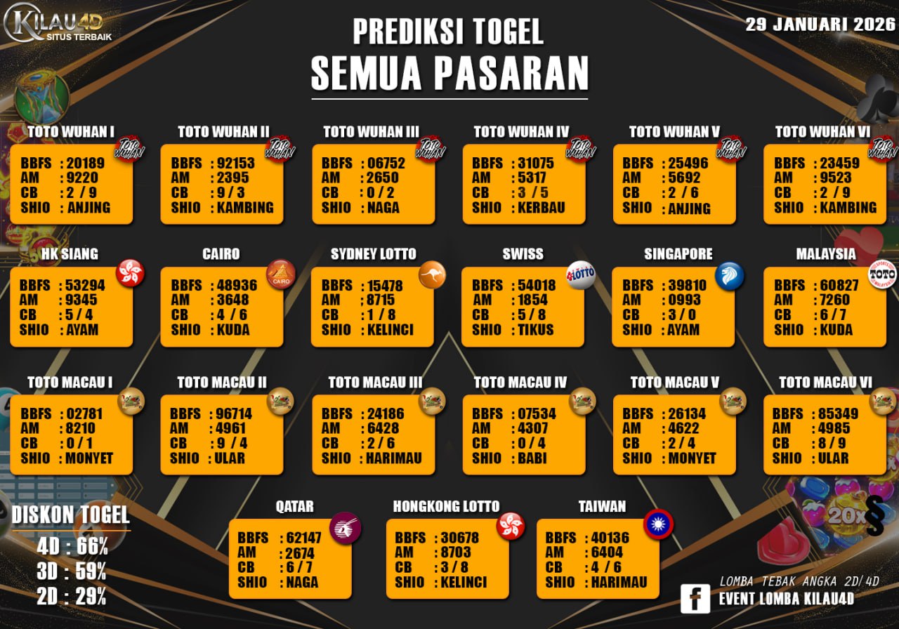 BOCORAN TOGEL KILAU4D 29 JANUARY 2026 TERJITU DAN GAMPANG MASUK FULLSET