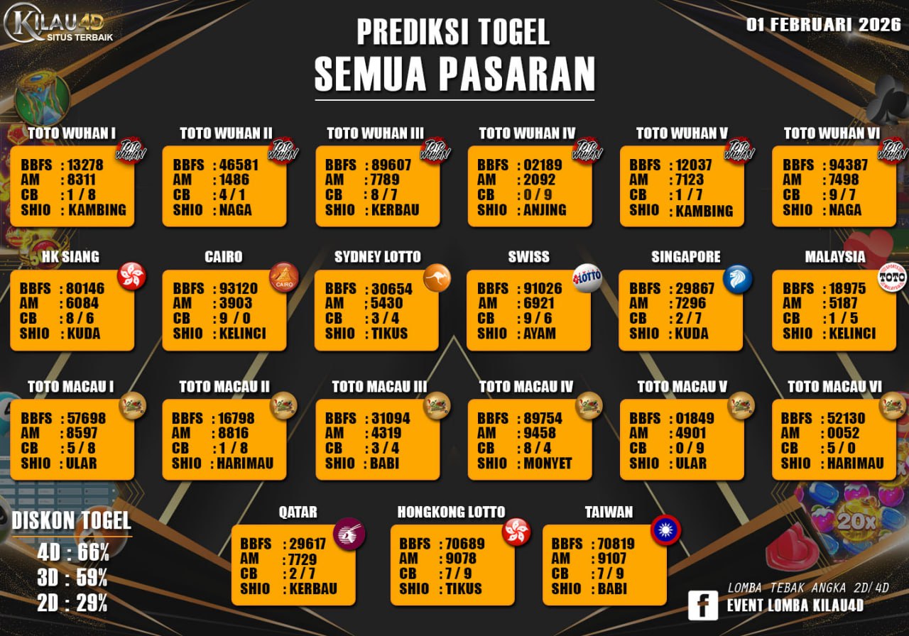 BOCORAN TOGEL KILAU4D 1 FEBRUARY 2026 TERJITU DAN GAMPANG MASUK FULLSET
