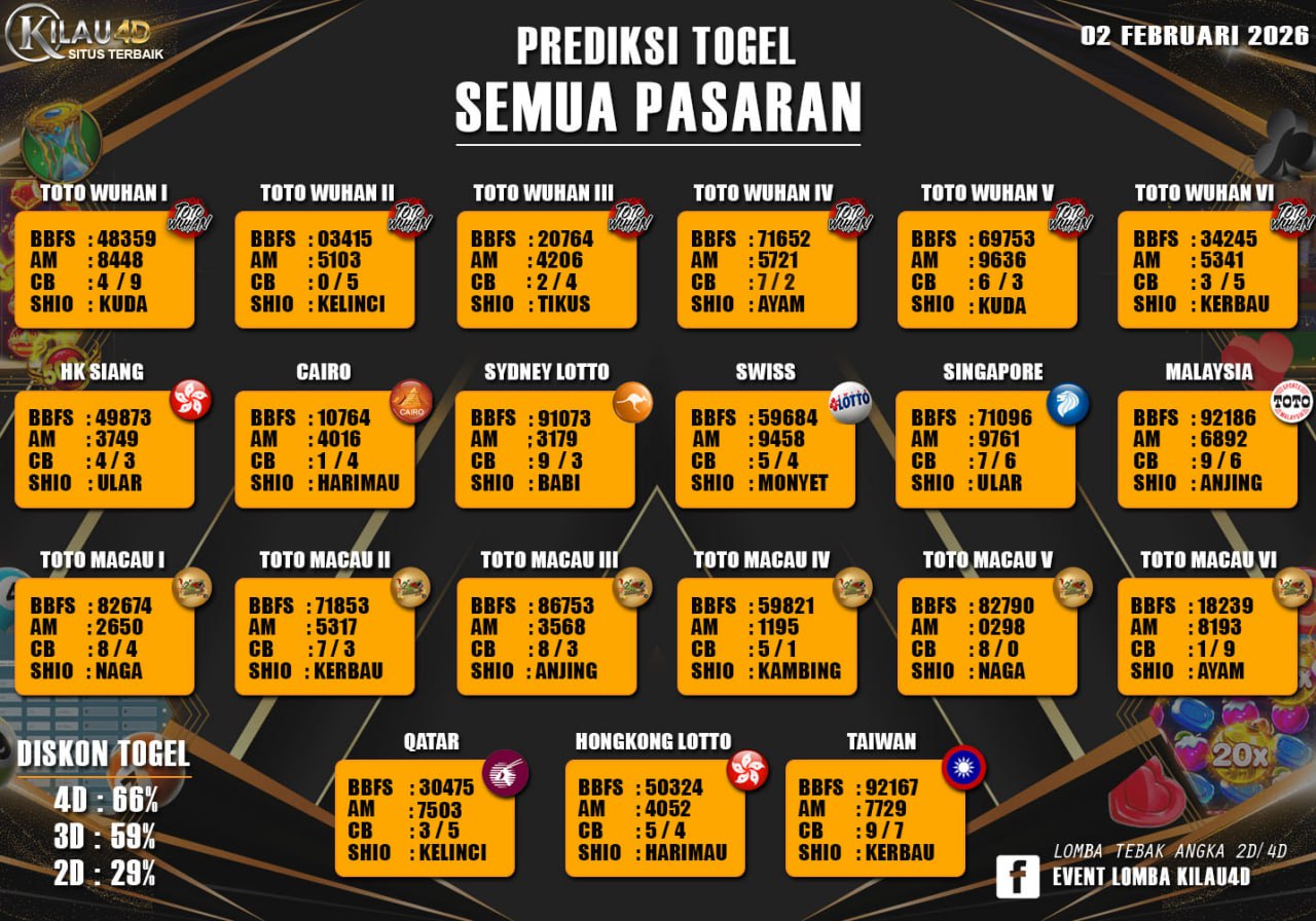 BOCORAN TOGEL KILAU4D 02 FEBRUARY 2026 TERJITU DAN GAMPANG MASUK FULLSET