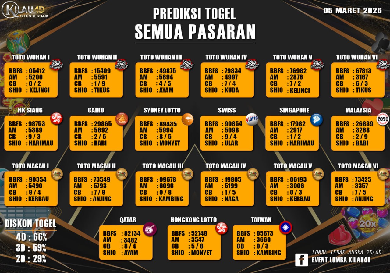 BOCORAN TOGEL KILAU4D 05 MARET 2026 TERJITU DAN GAMPANG MASUK FULLSET