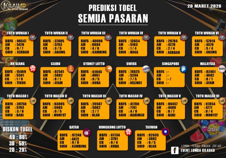 TOGEL 20