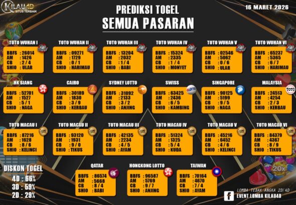 togel 16