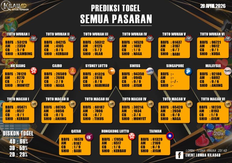 BOCORAN ANGKA TOGEL KILAU4D