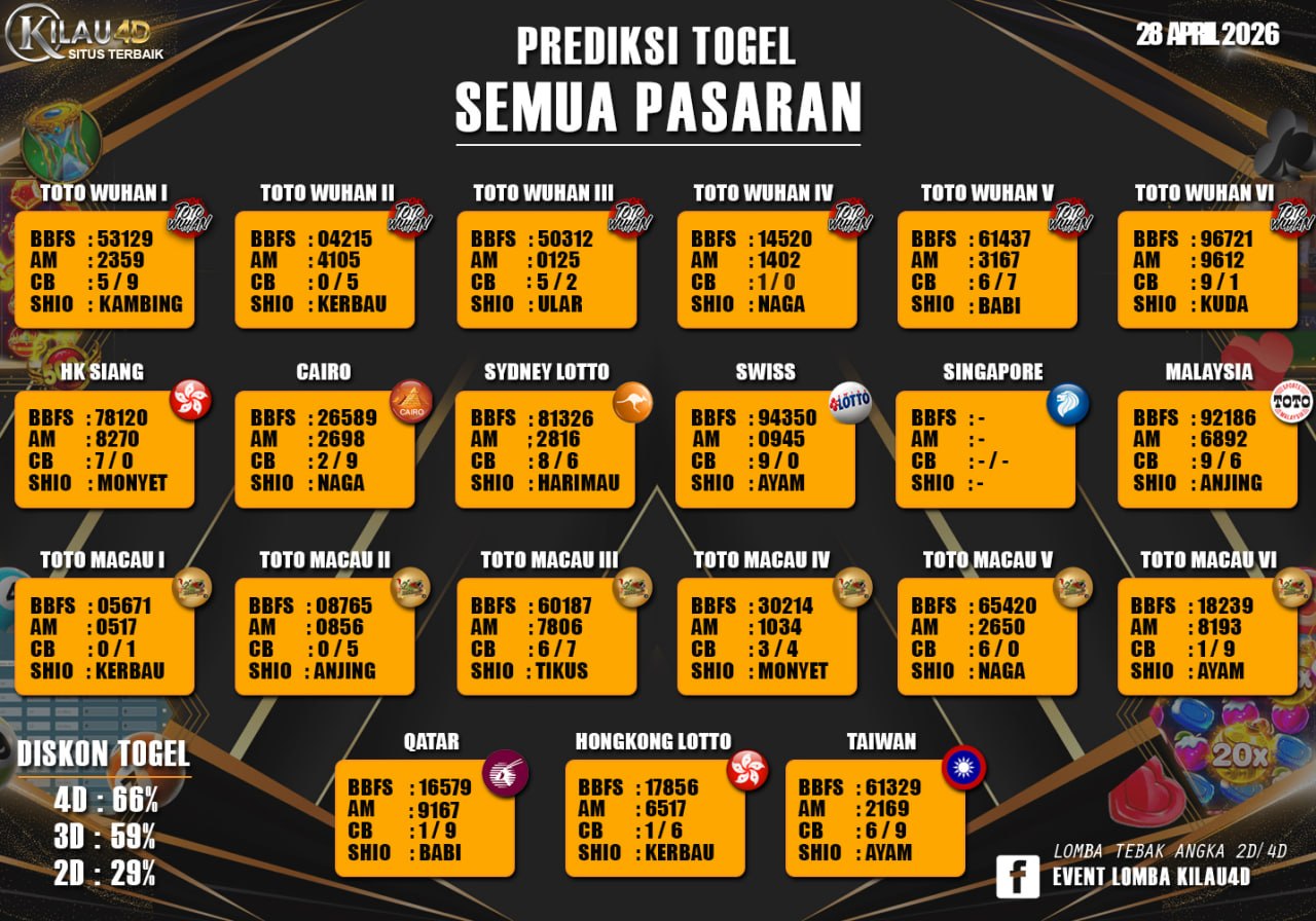BOCORAN ANGKA TOGEL KILAU4D