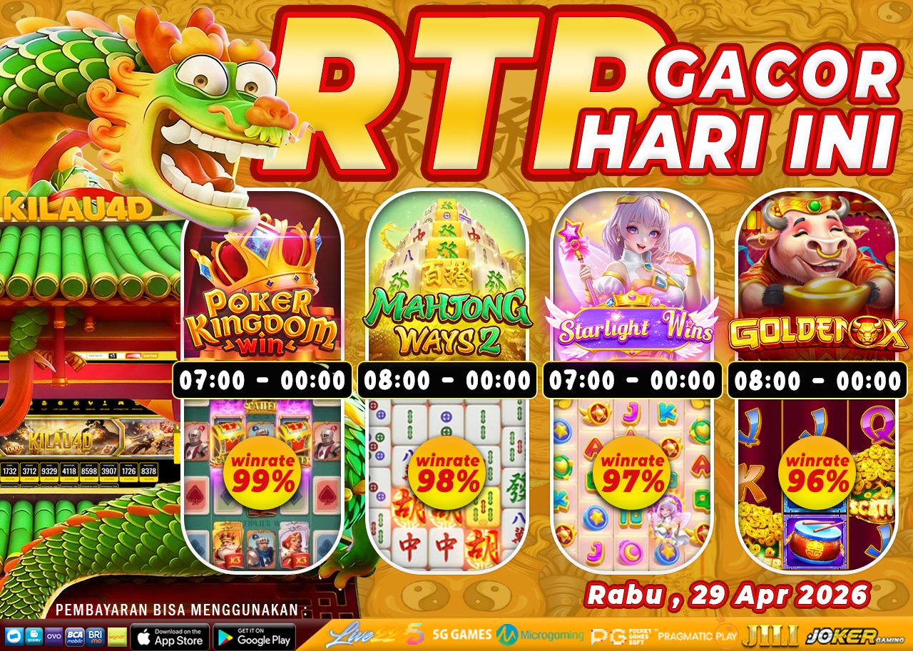 RTP SLOT KILAU4D