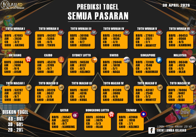 BOCORAN TOGEL KILAU4D