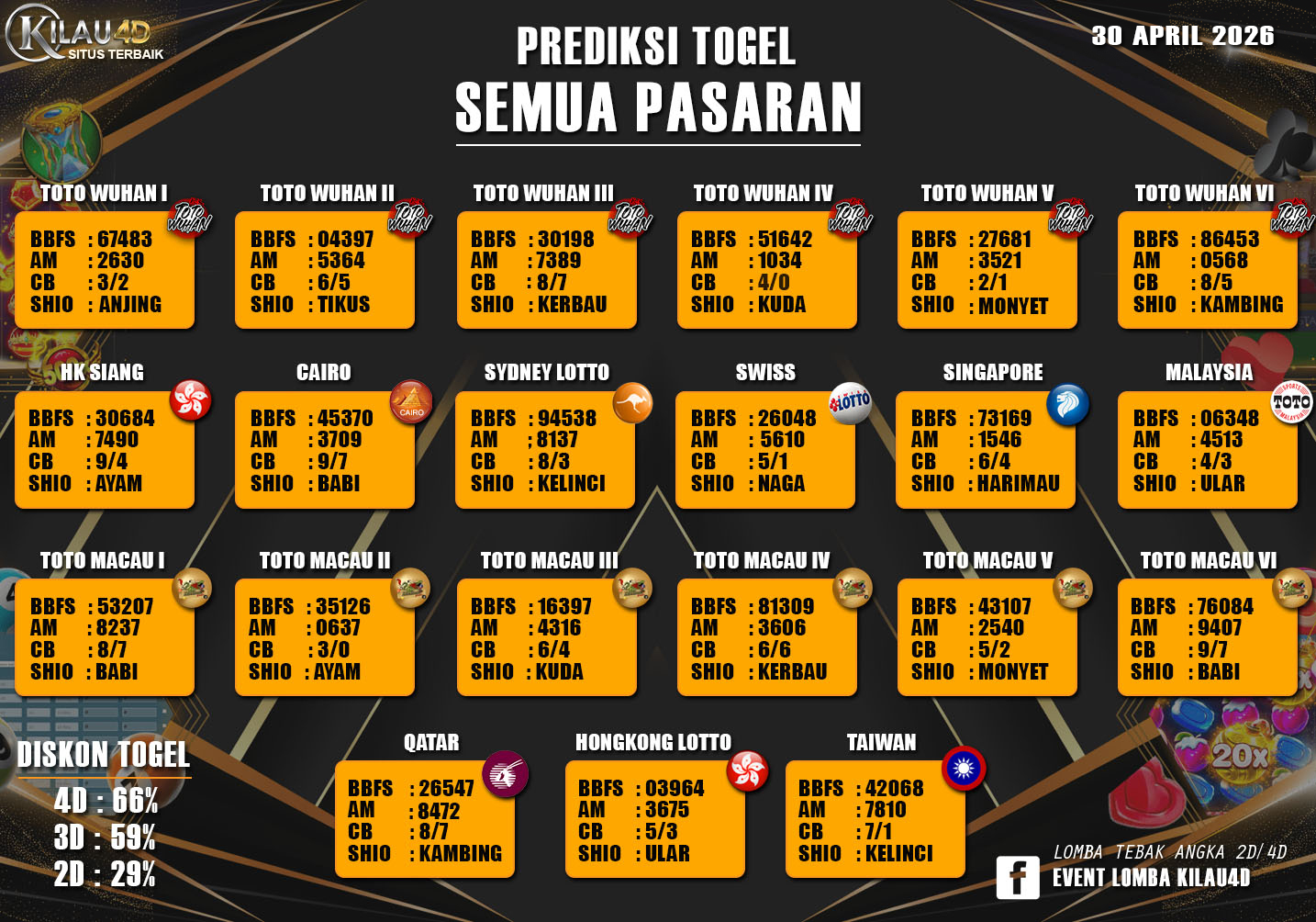 BOCORAN TOGEL KILAU4D