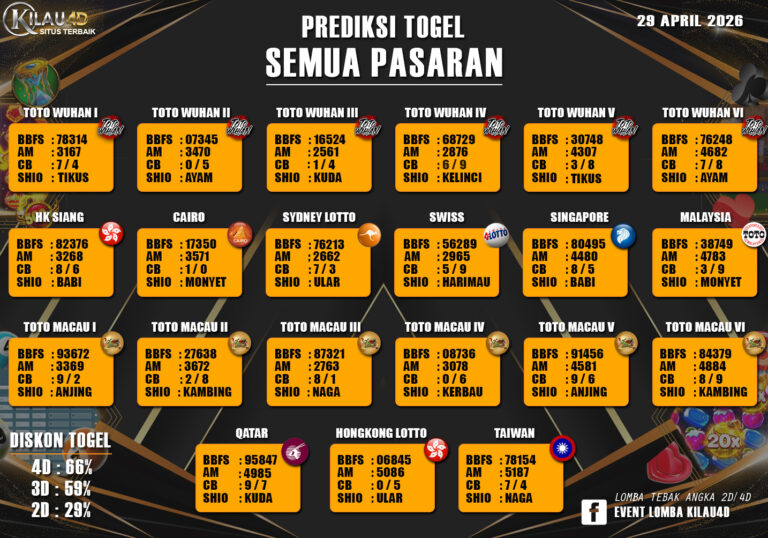 PREDIKSI TOGEL KILAU4D