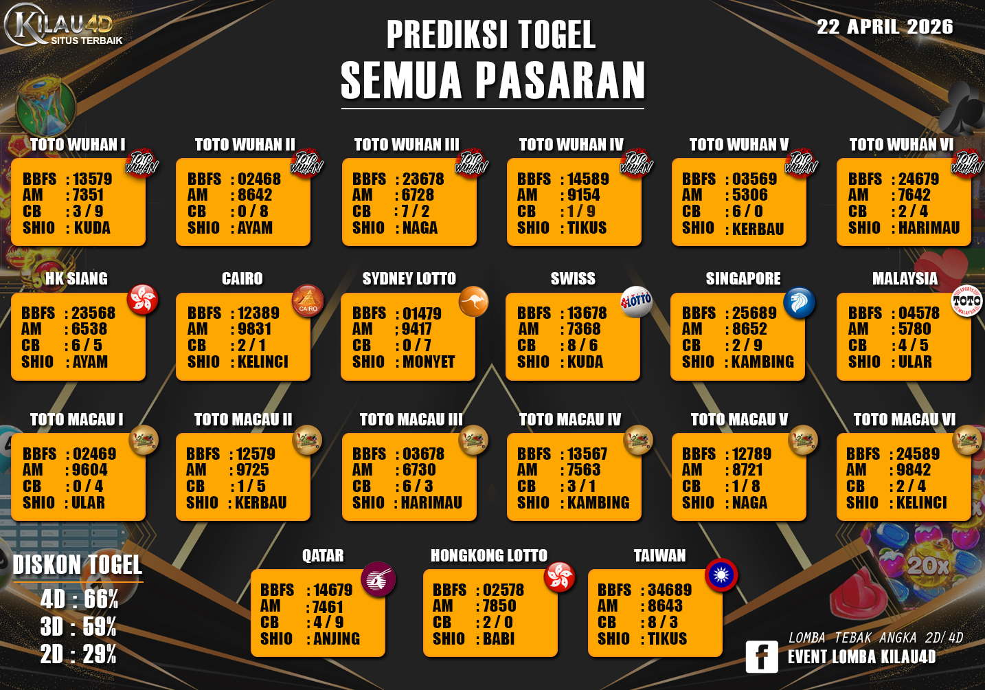 PREDIKSI TOGEL