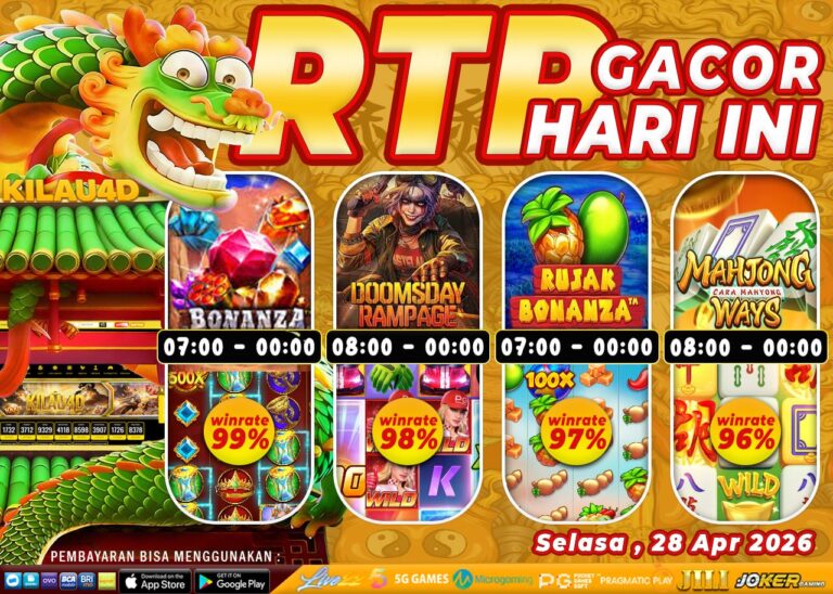 BOCORAN SLOT KILAU4D