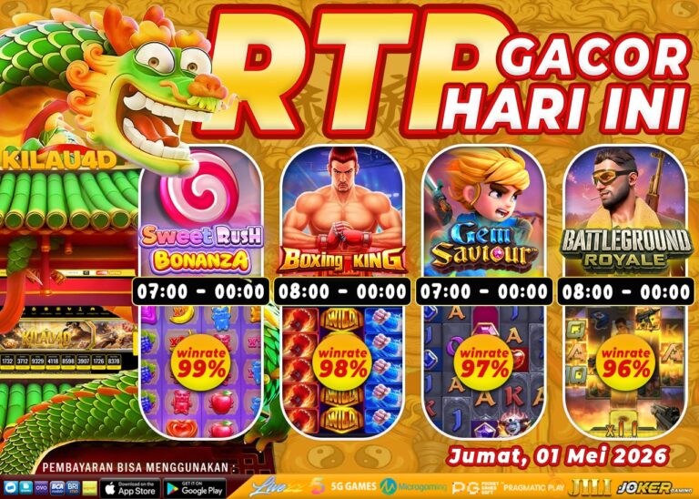 BOCORAN SLOT KILAU4D 1 MEI 2026 TERGACOR DAN GAMPANG MAXWIN