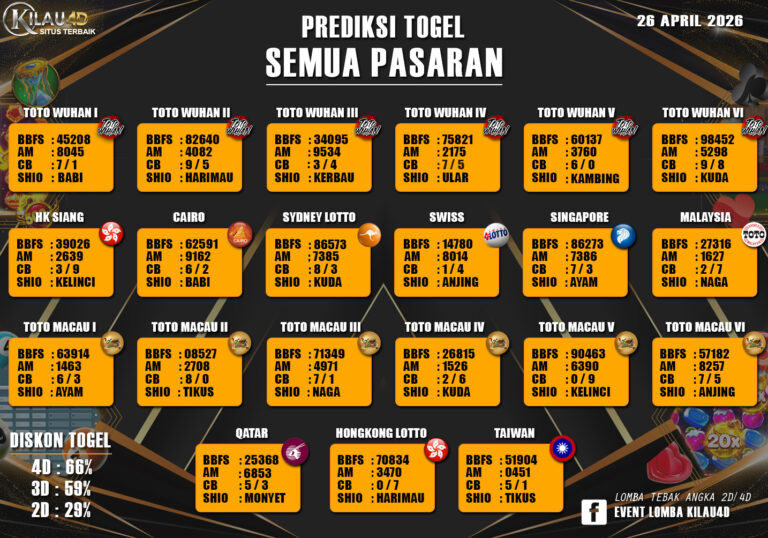 BOCORAN TOGEL KILAU4D