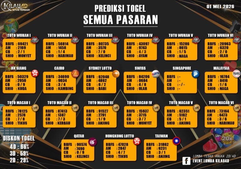 BOCORAN TOGEL KILAU4D 1 MAI 2026 TERJITU DAN GAMPANG MASUK FULLSET